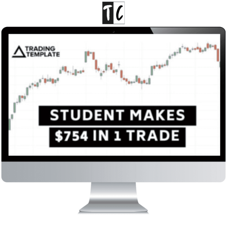 Mike Aston – Trading Template 2023