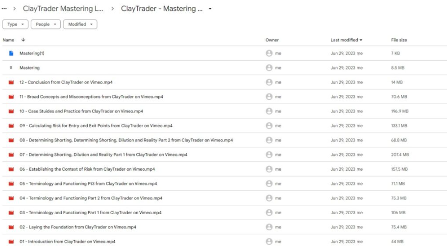 ClayTrader Mastering Level 2