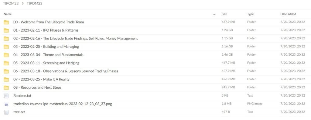 TraderLion – IPO Masterclass 2023